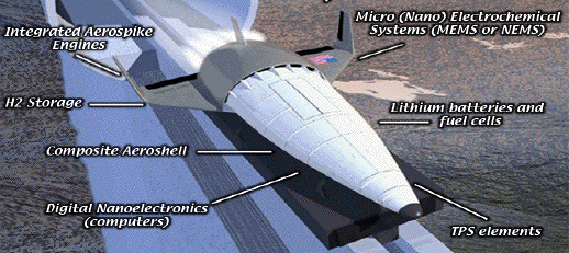 nasa_composites_spacecraft